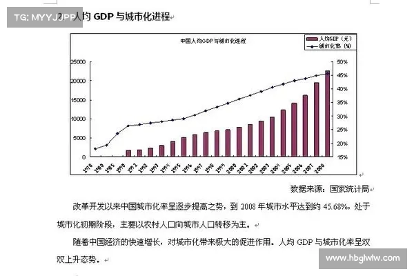 赛会经济如何推动杭州成为全球顶尖城市发展引擎 赛会经济如何推动杭州成为全球顶尖城市发展引擎